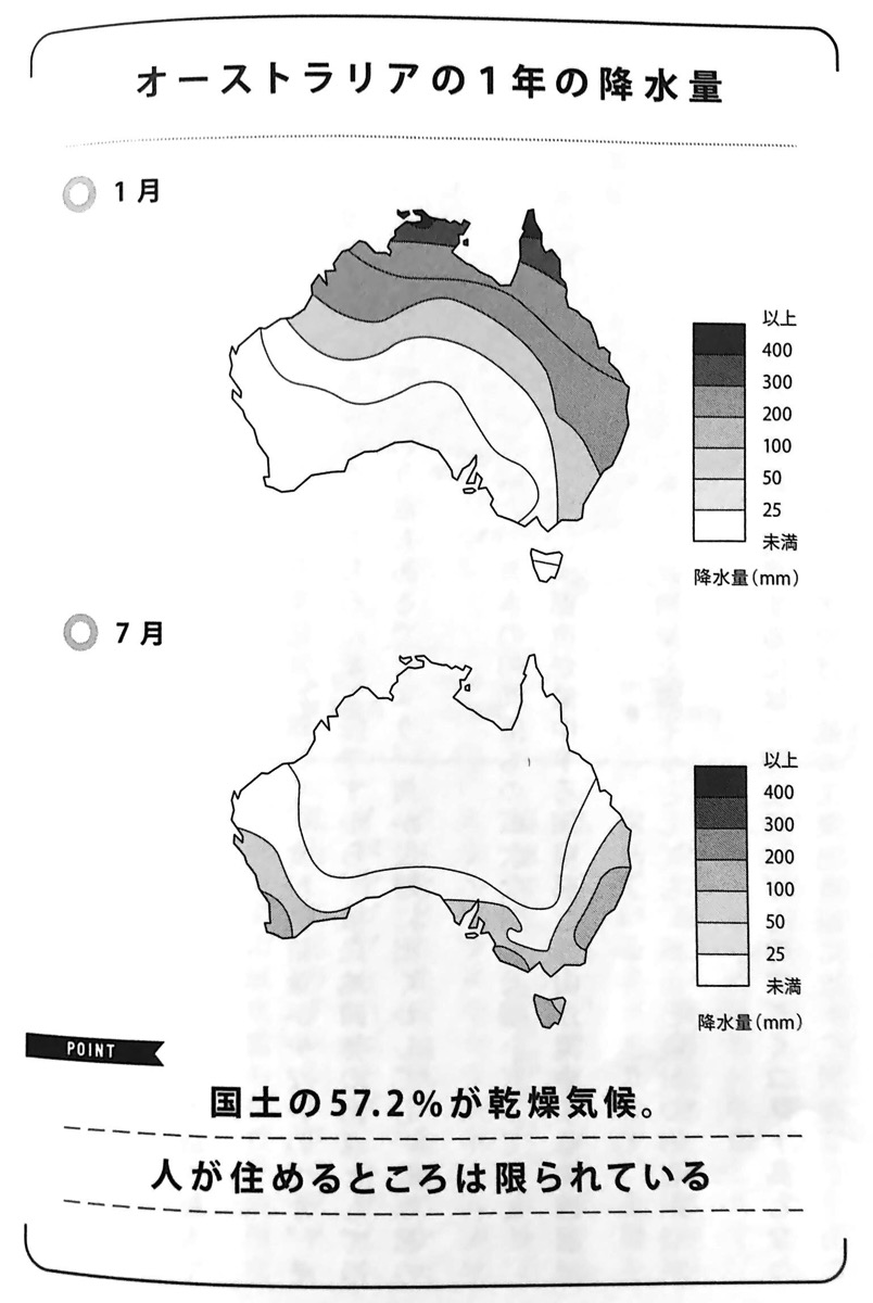 図3 オーストラリアの1年の降水量 第3章P144