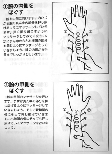 図7−2 前腕のマッサージ② 関節の可動域を広げる本 第2章