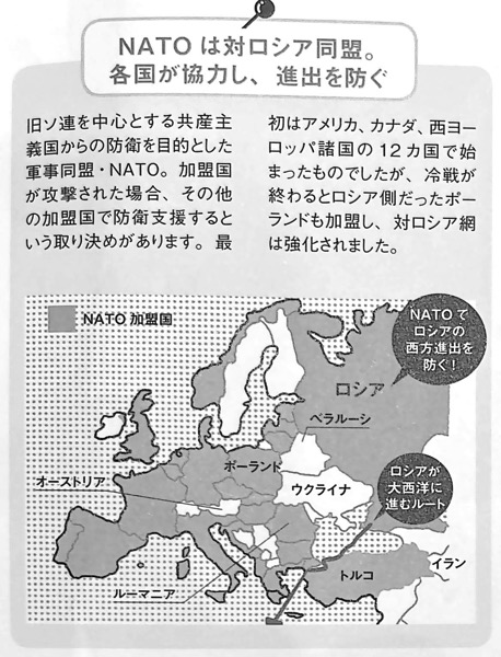 図16 NATOは対ロシア同盟 地政学 Chp3