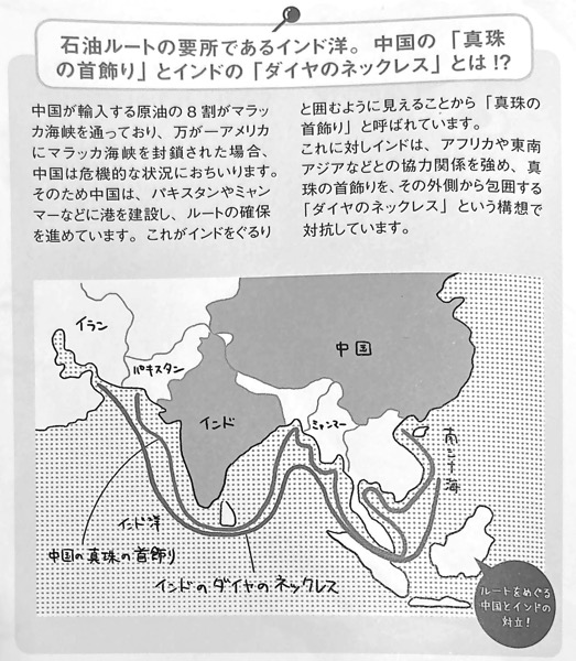 図26 中国の 真珠の首飾り 戦略とインドの ダイヤのネックレス 戦略 地政学 Chp4