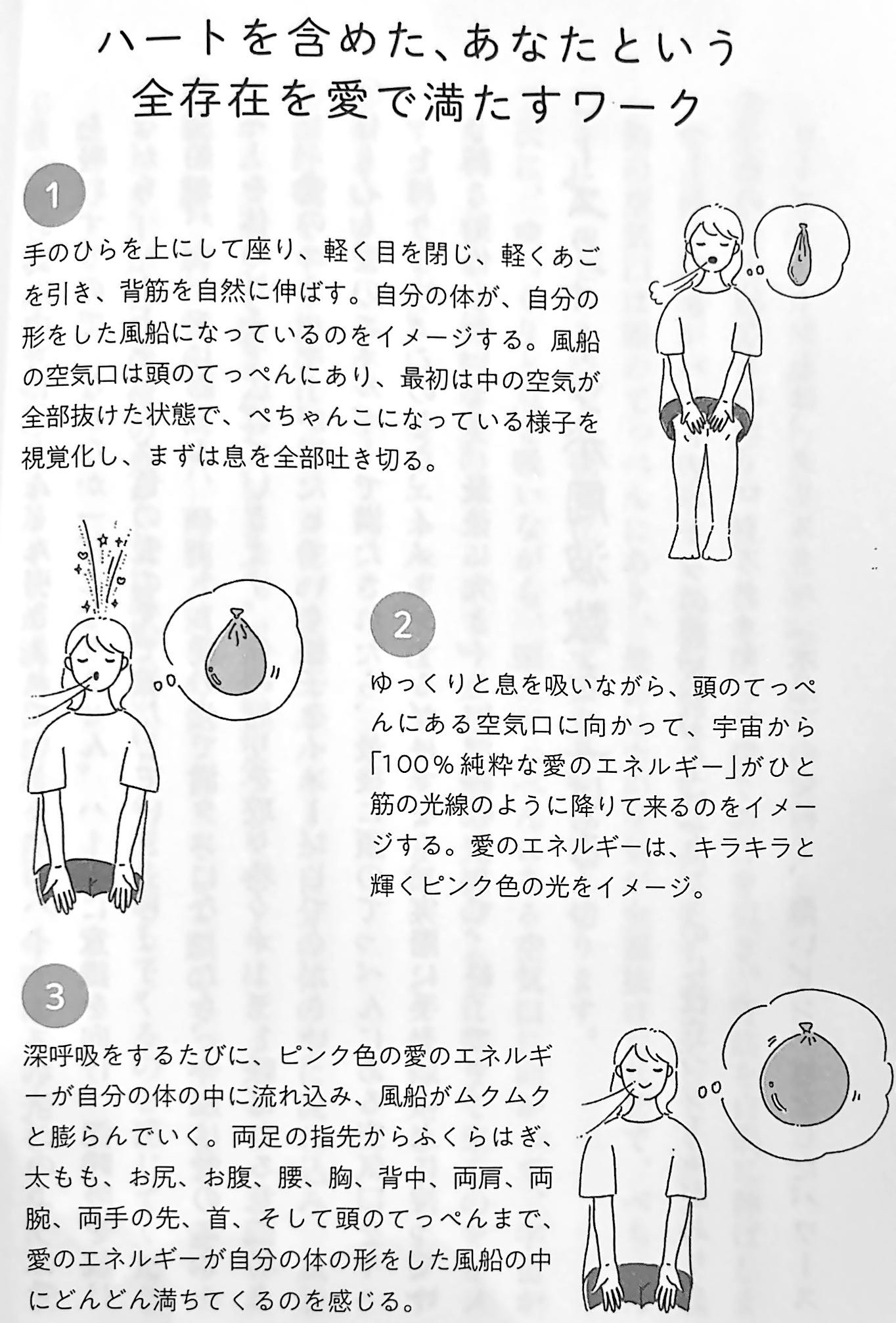 図5.ハートを含めた、あなたという全存在を愛で満たすワーク①(『気持ちがふさぎこんでいるあなたへ』第3章).jpg