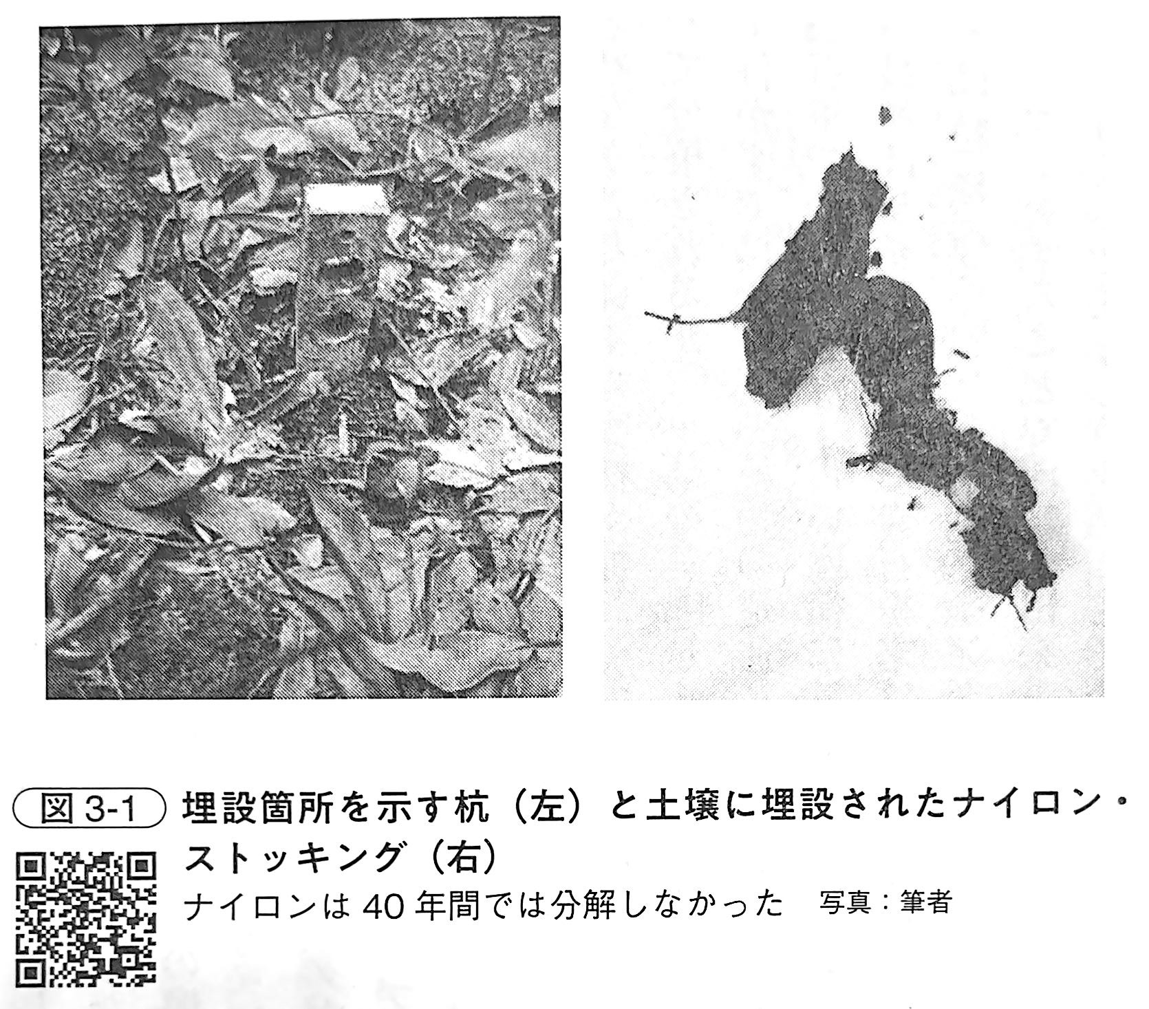 図3 1．埋設箇所を示す杭（左）と土壌に埋設されたナイロン・ストッキング（右）（『土と生命の46億年史』第3章）.